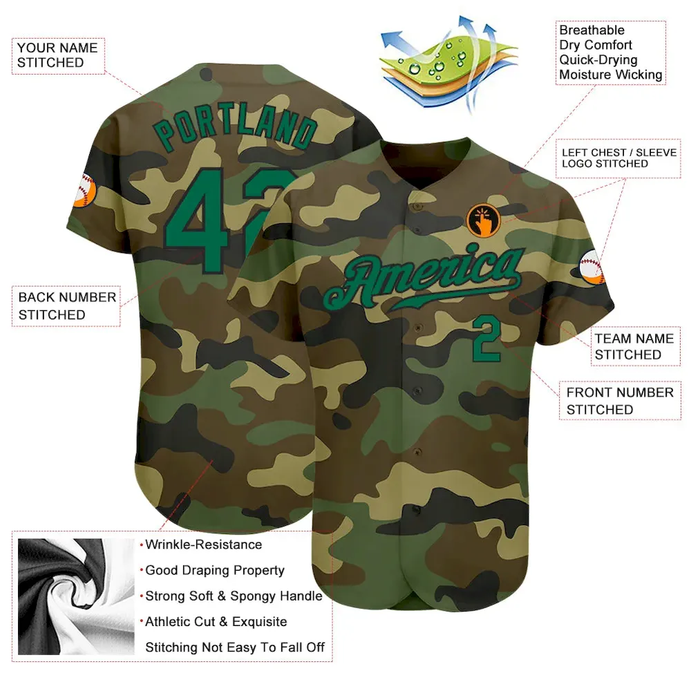 Custom Camo Kelly Green-Black Authentic Salute To Service Baseball Jersey - Image 3